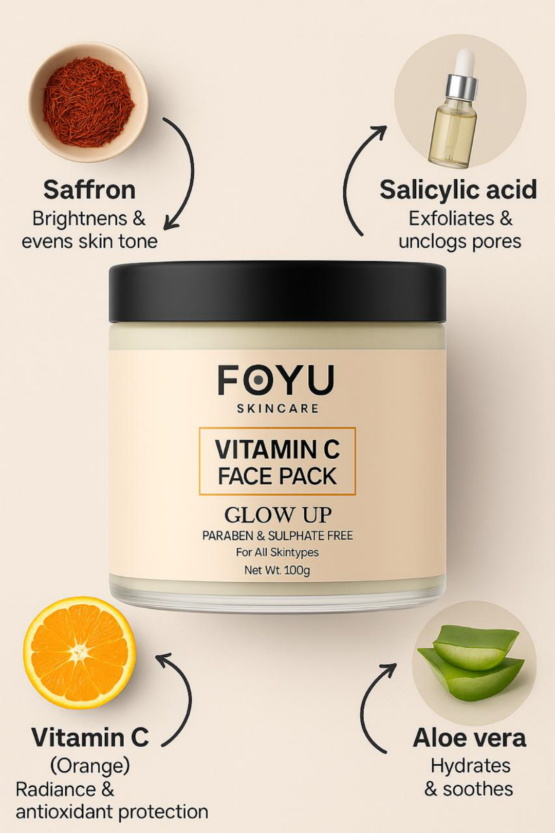 FOYU Skincare Vitamin C Face Pack, Brightening & Dark Spot Reduction, All Skin Types, Paraben & Sulphate Free, 100g